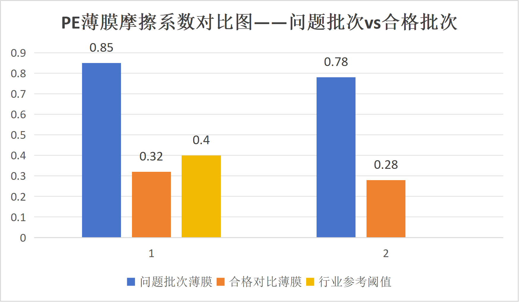 图片1 图片1